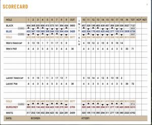 Flagstaff Ranch Score Card